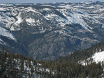 North Fork Mokelumne River Basin