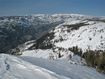 North Fork Mokelumne River Basin