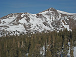 Red Lake Peak