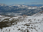 Caples Lake