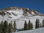 Red Lake Peak