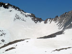 Ritter Pass