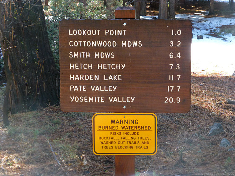 Trailhead sign