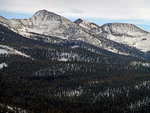 Gray Peak, Red Peak