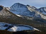 Gray Peak, Red Peak