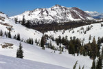 Red Lake Peak